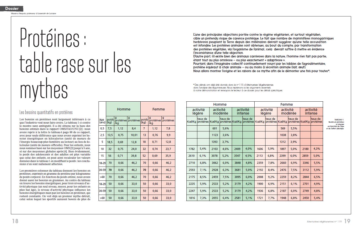 Dossier proteines AVF